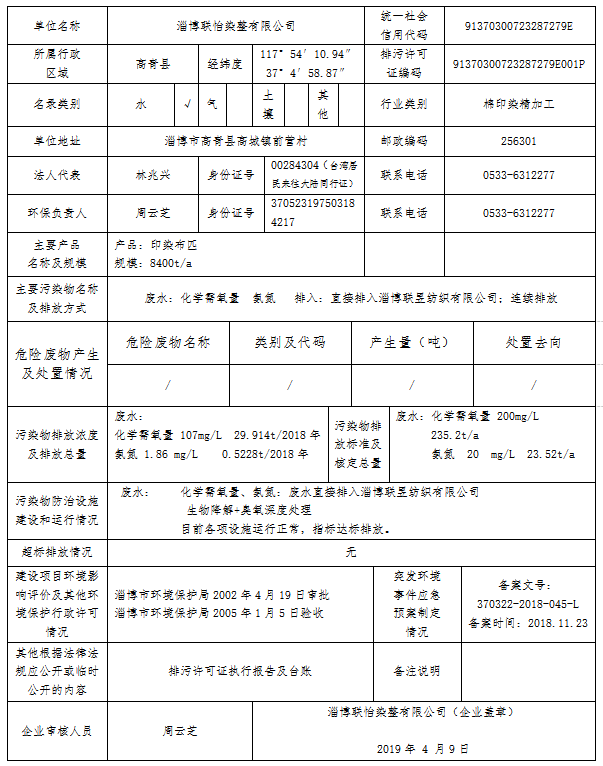 bifa·必发集团(中国)唯一官方网站